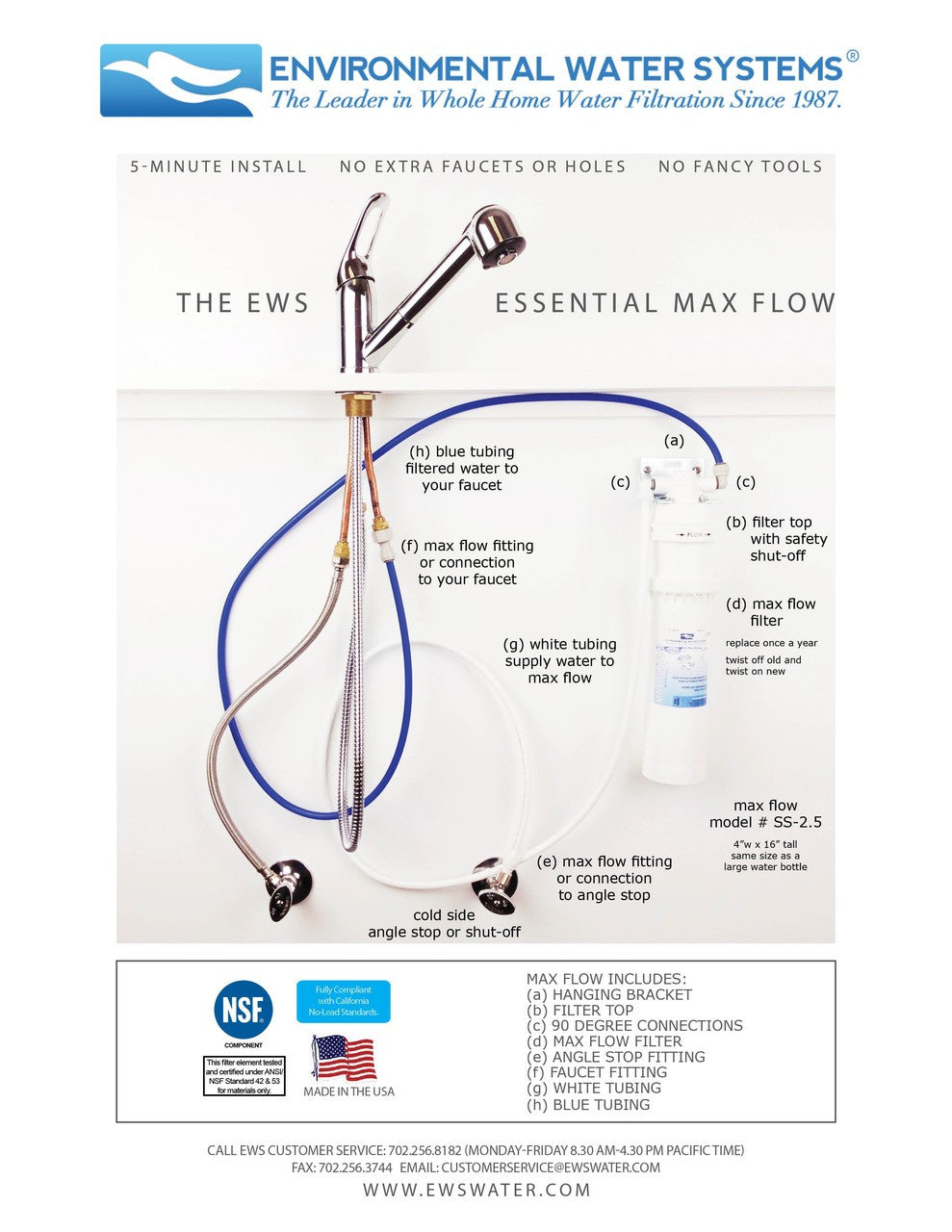 Easy 3-5 Minute Install | No Tools Required | No Drilling | No Separate Faucets or Dispensers